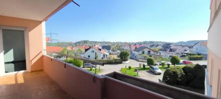 Ausblick