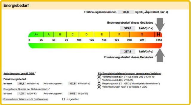 Energielabel